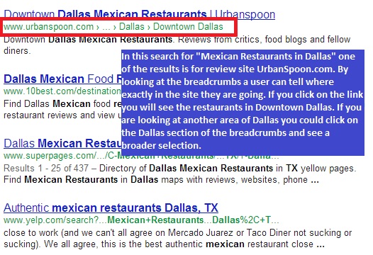 Google Rich Snippet Breadcrumbs Help Users Know Where In Your Site They Are Going.