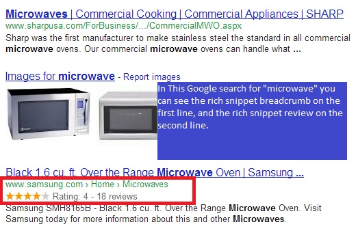 Google Rich Snippet Reviews Help Users Know How Others Have Rated a Product.